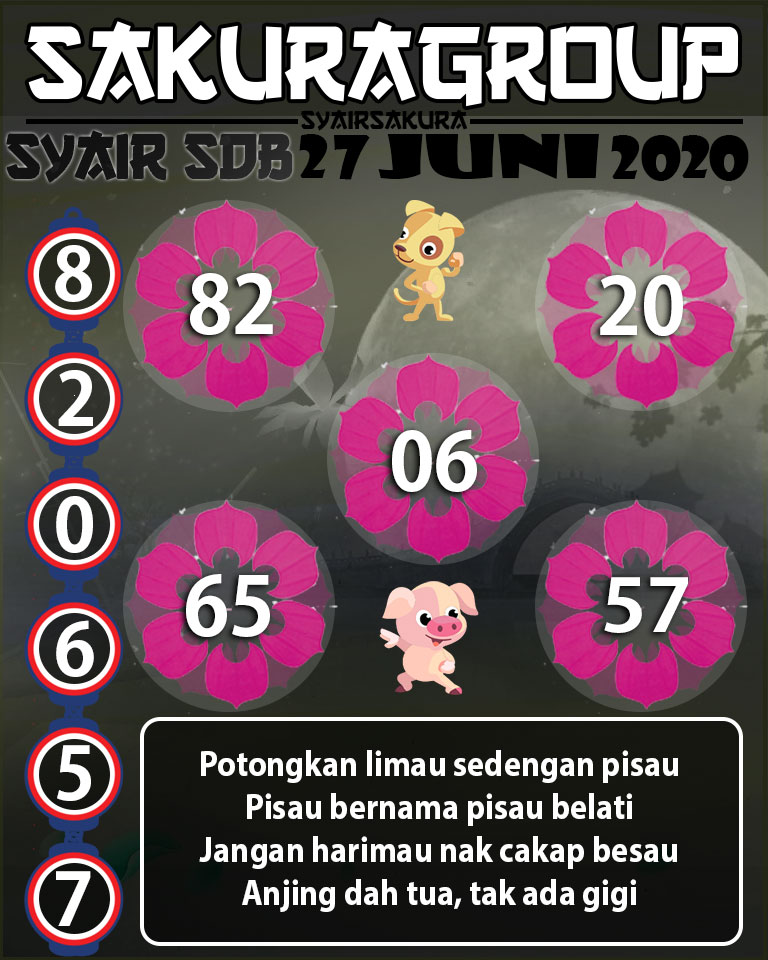 SYAIR TOGEL SYDNEYBALL