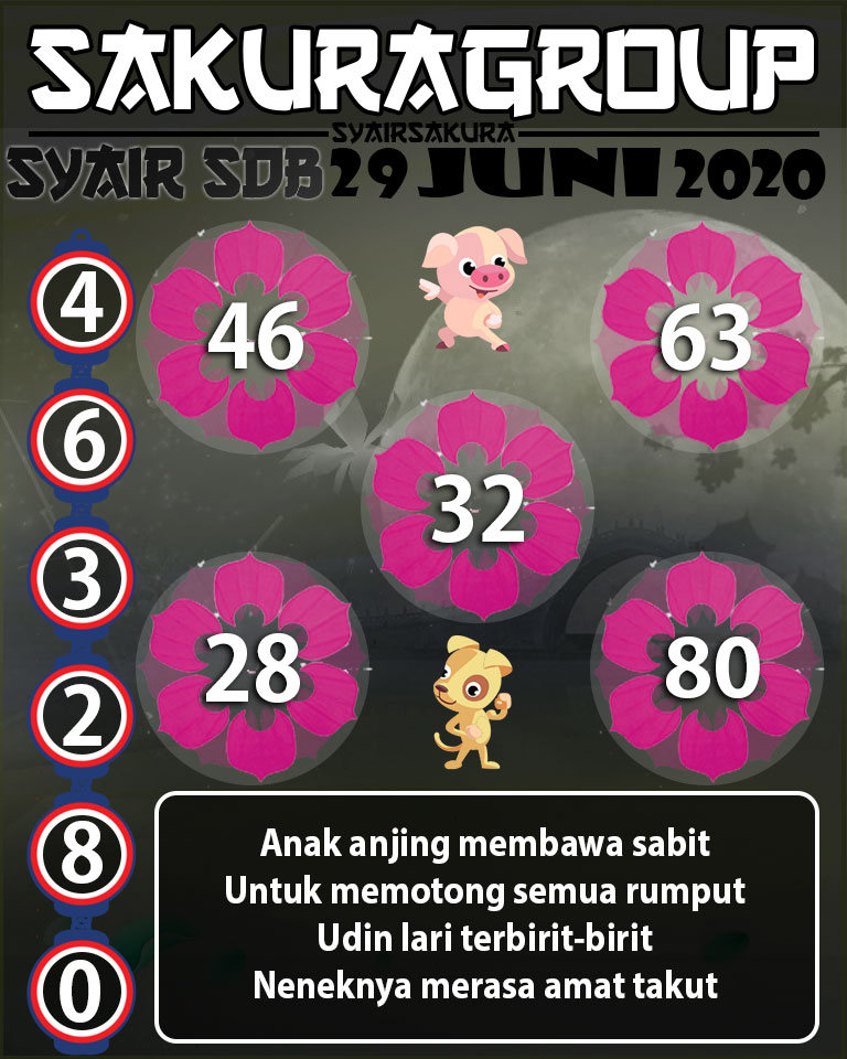 SYAIR TOGEL SYDNEYBALL