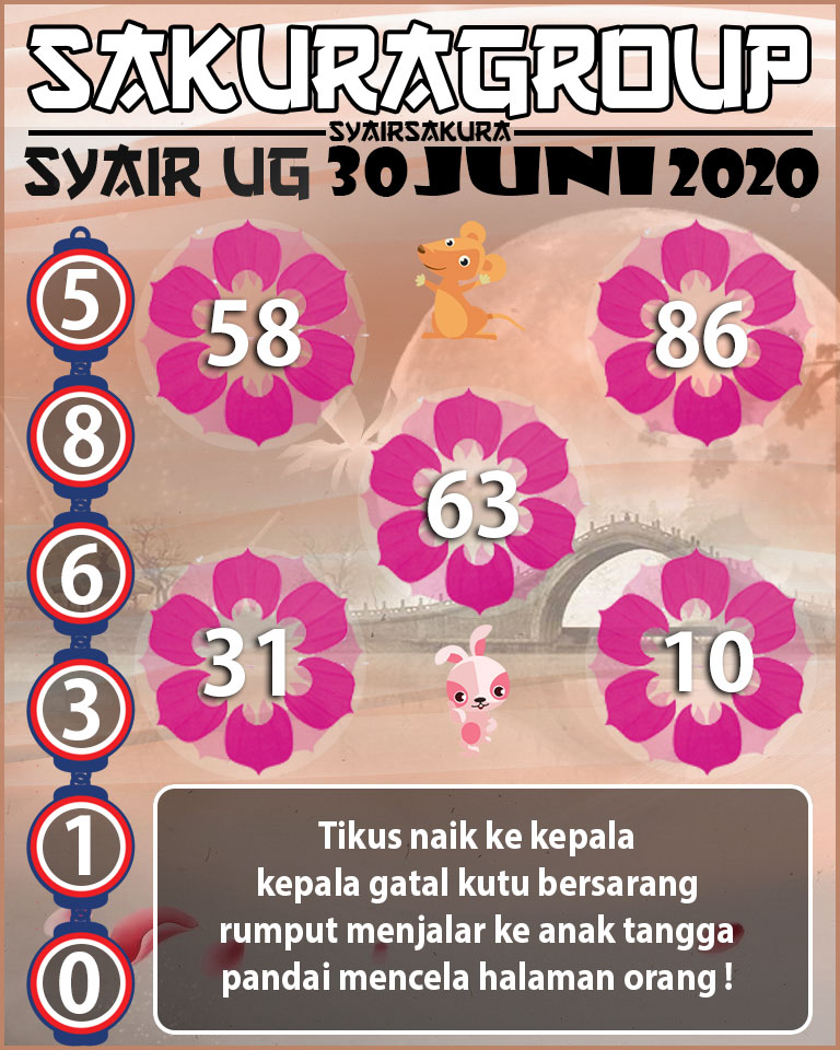 SYAIR TOGEL UGANDA