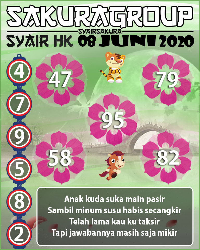 SYAIR TOGEL HONGKONG