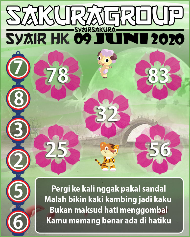 SYAIR TOGEL HONGKONG