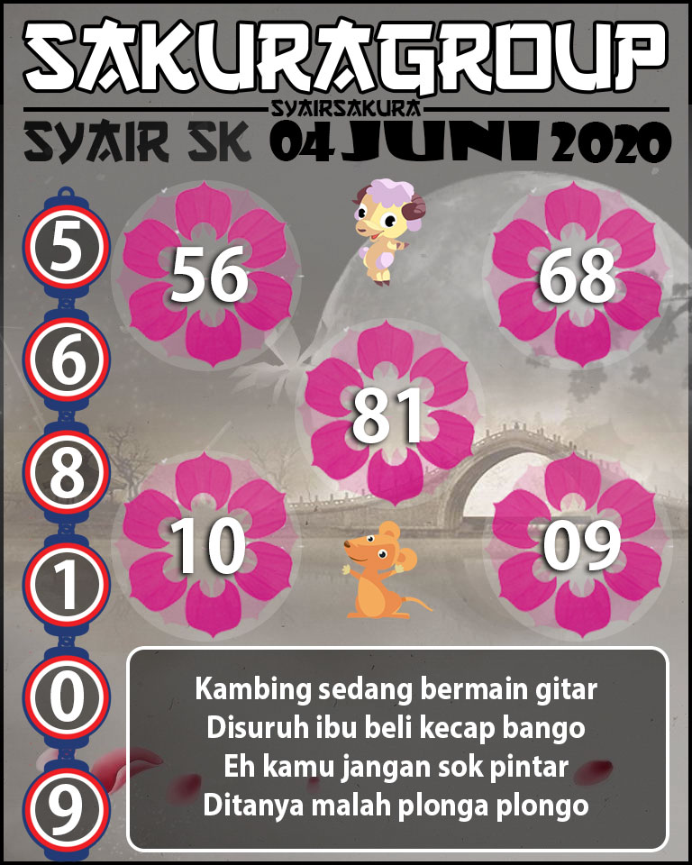 SYAIR TOGEL SLOVAKIA