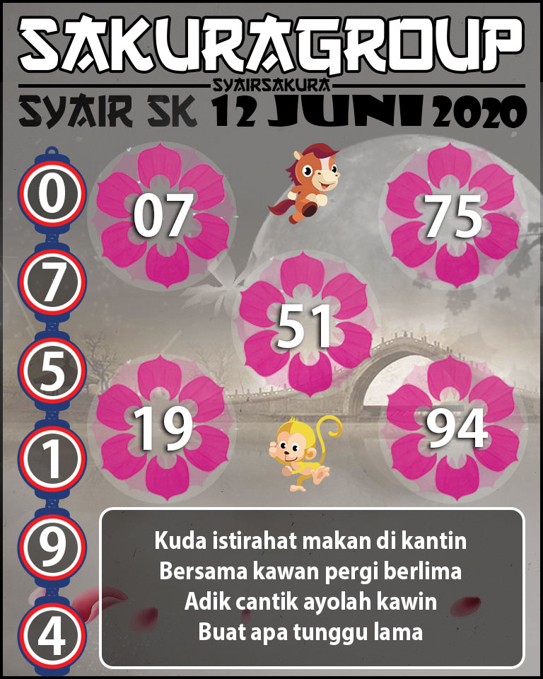 SYAIR TOGEL SLOVAKIA