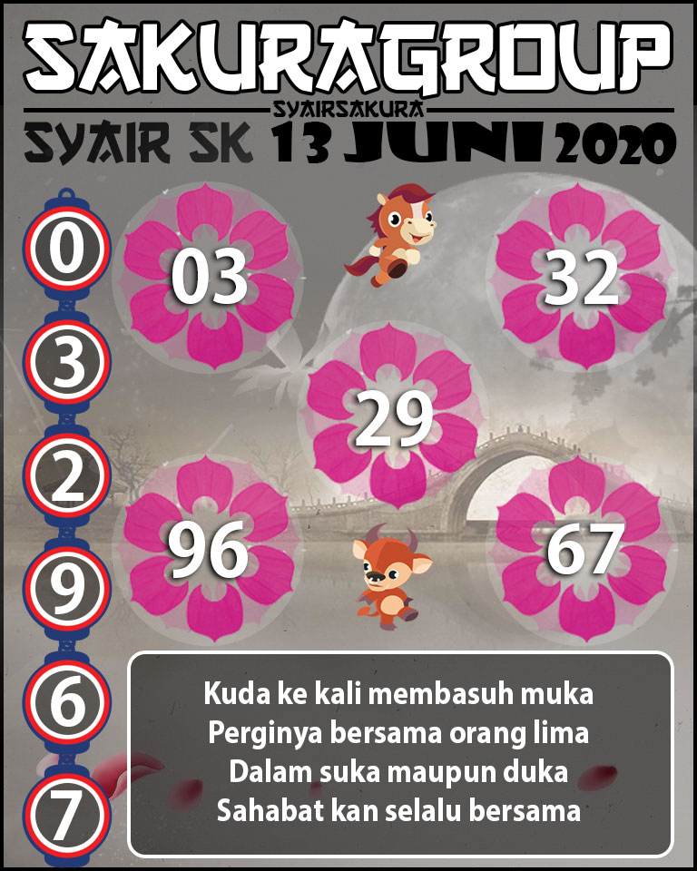 SYAIR TOGEL SLOVAKIA