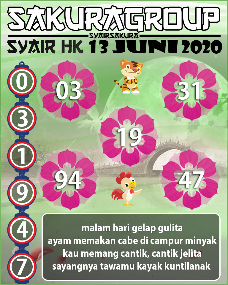 SYAIR TOGEL HONGKONG