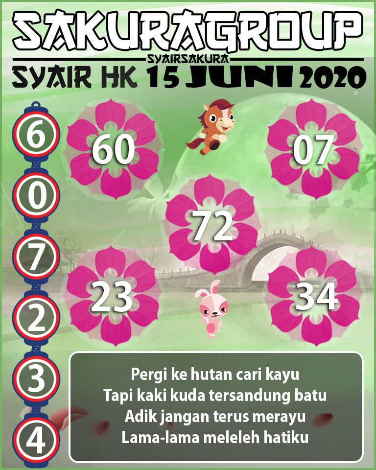 SYAIR TOGEL HONGKONG