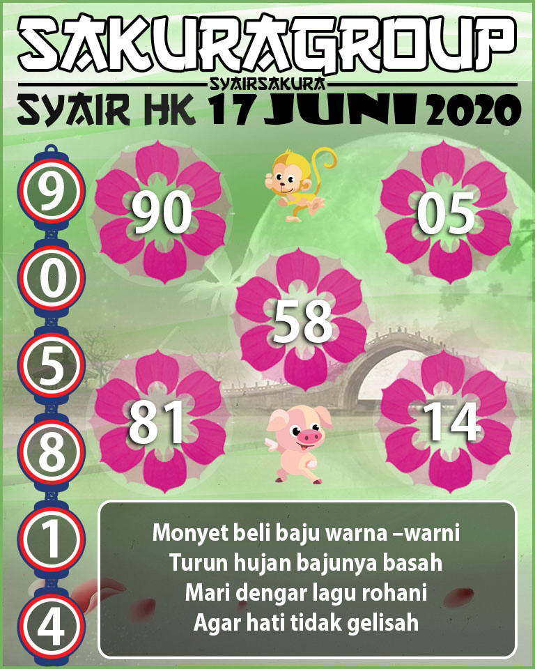 SYAIR TOGEL HONGKONG