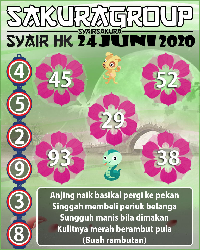 SYAIR TOGEL HONGKONG