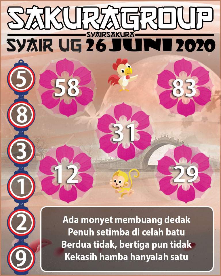 SYAIR TOGEL UGANDA