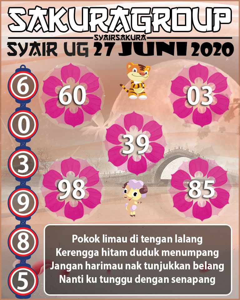 SYAIR TOGEL UGANDA