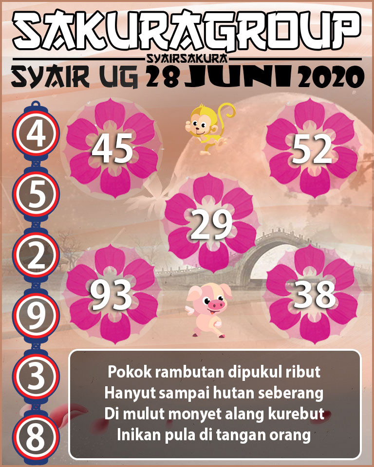 SYAIR TOGEL UGANDA