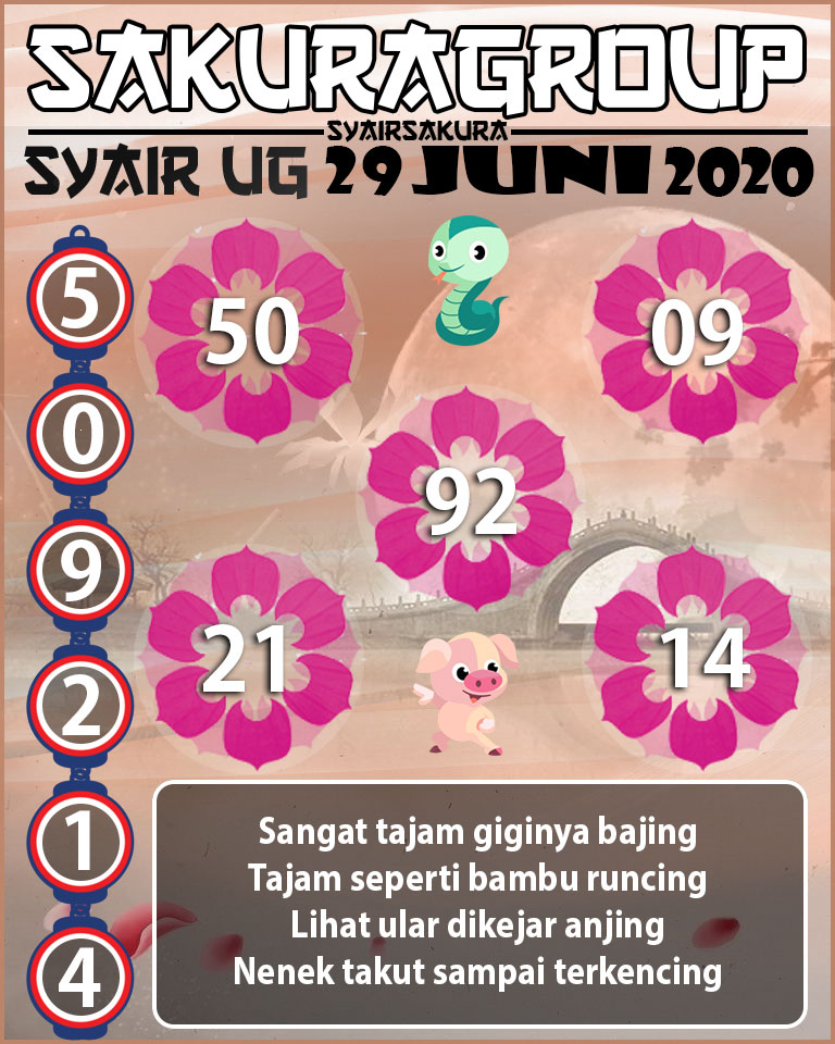 SYAIR TOGEL UGANDA 