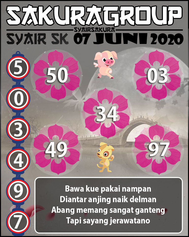 SYAIR TOGEL SLOVAKIA