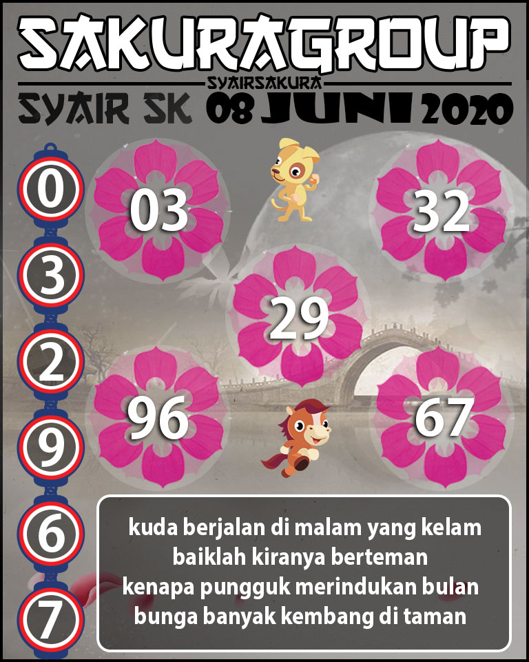 SYAIR TOGEL SLOVAKIA