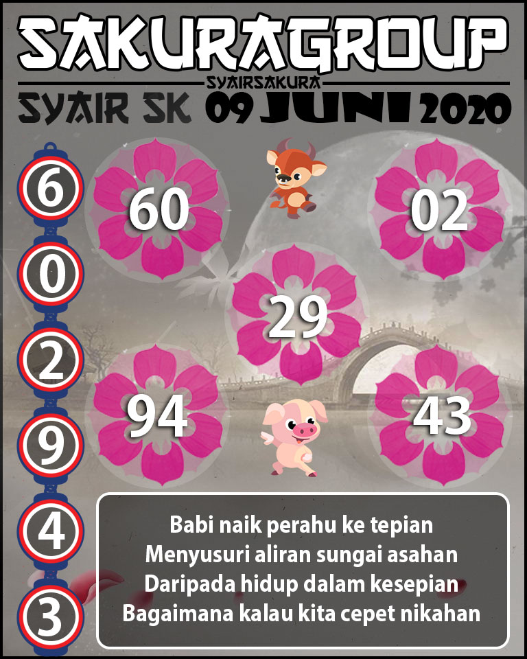 SYAIR TOGEL SLOVAKIA