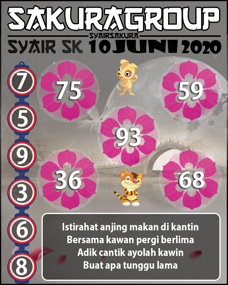 SYAIR TOGEL SLOVAKIA