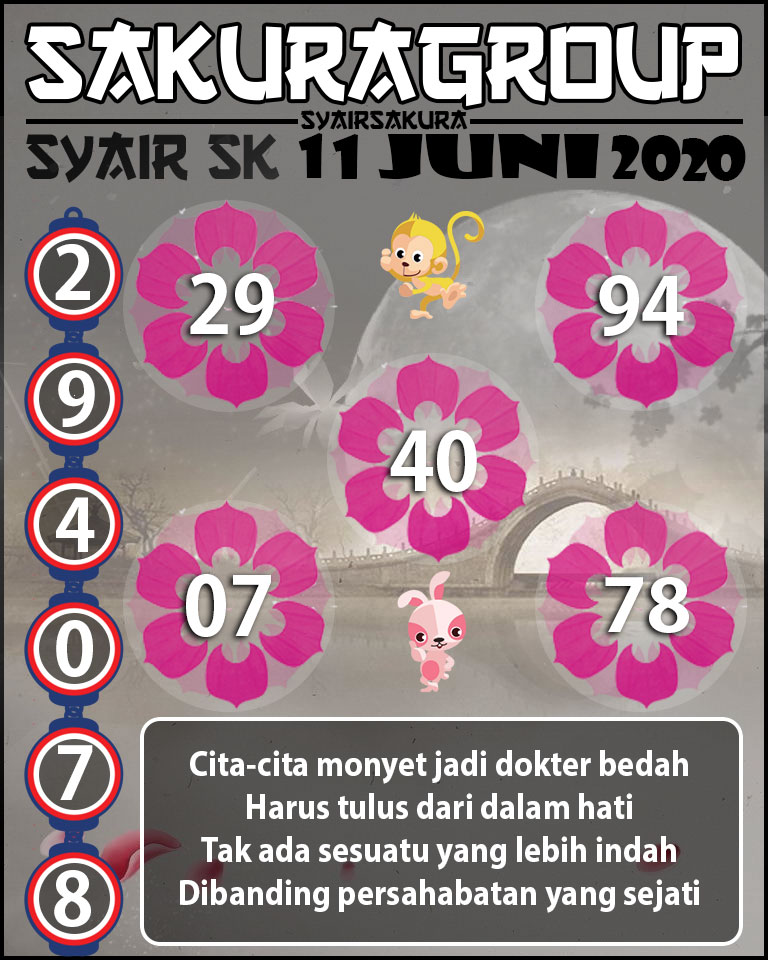 SYAIR TOGEL SLOVAKIA