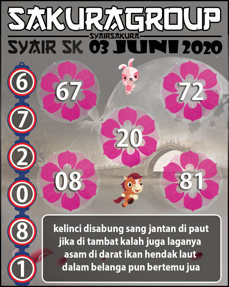 SYAIR TOGEL SLOVAKIA