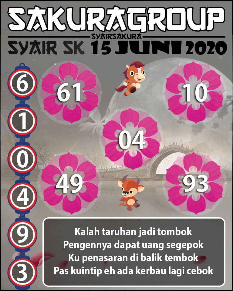 SYAIR TOGEL SLOVAKIA