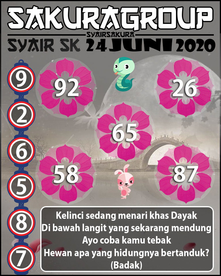 SYAIR TOGEL SLOVAKIA