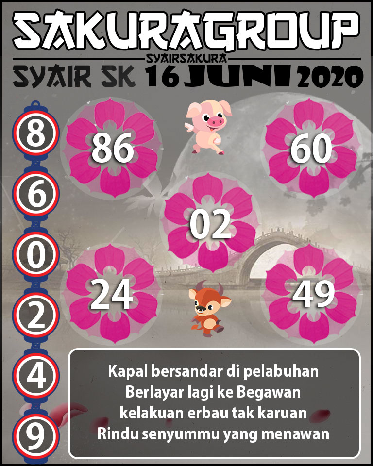 SYAIR TOGEL SLOVAKIA