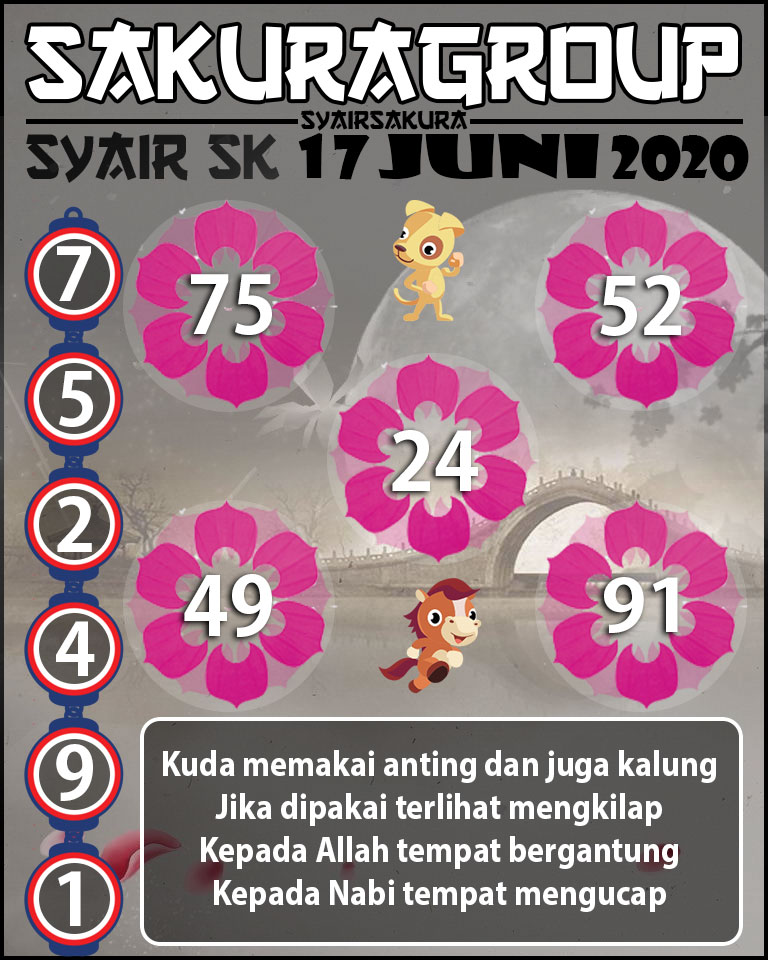 SYAIR TOGEL SLOVAKIA