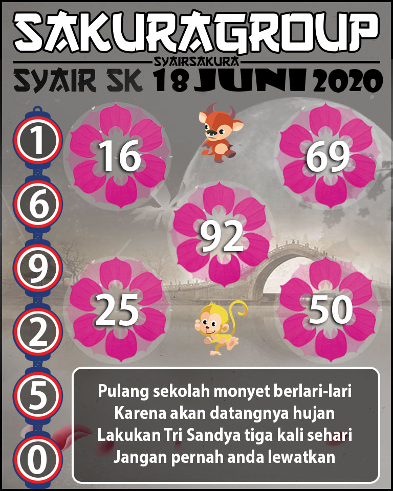 SYAIR TOGEL SLOVAKIA