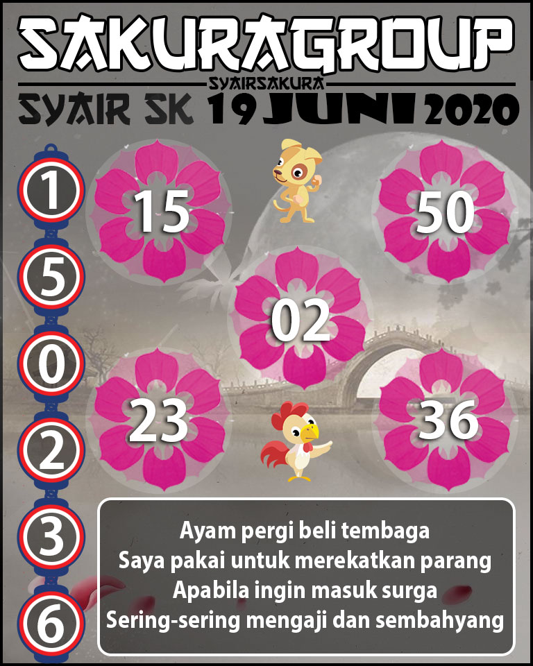 SYAIR TOGEL SLOVAKIA