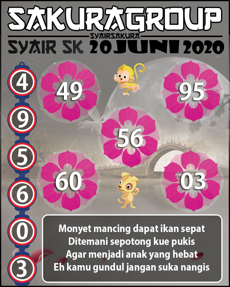 SYAIR TOGEL SLOVAKIA