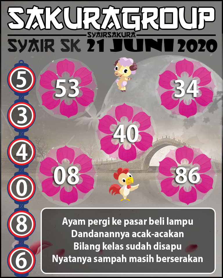 SYAIR TOGEL SLOVAKIA