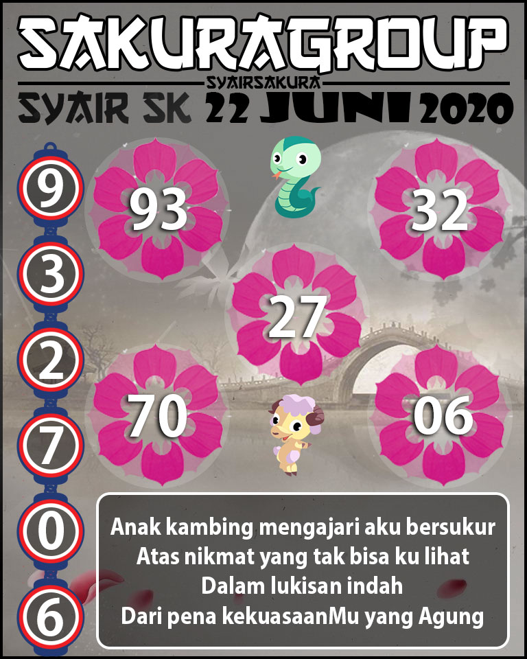 SYAIR TOGEL SLOVAKIA