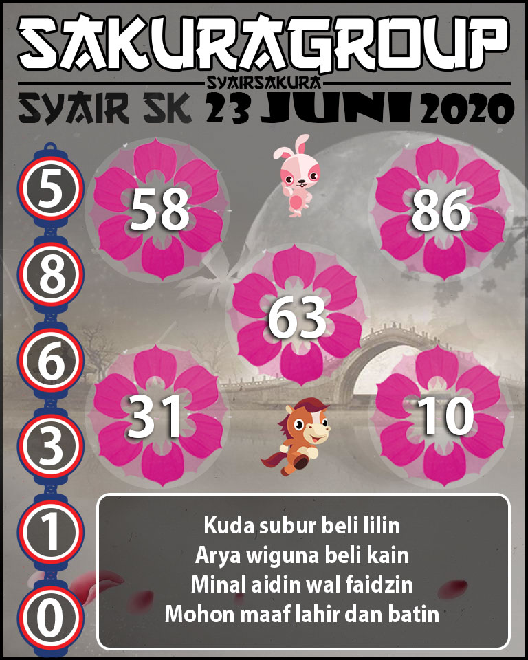 SYAIR TOGEL SLOVAKIA