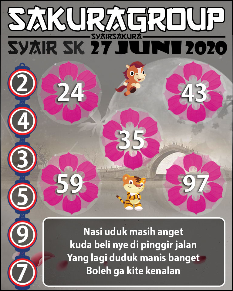 SYAIR TOGEL SLOVAKIA