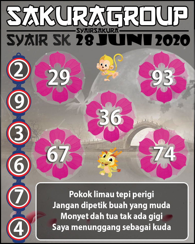 SYAIR TOGEL SLOVAKIA