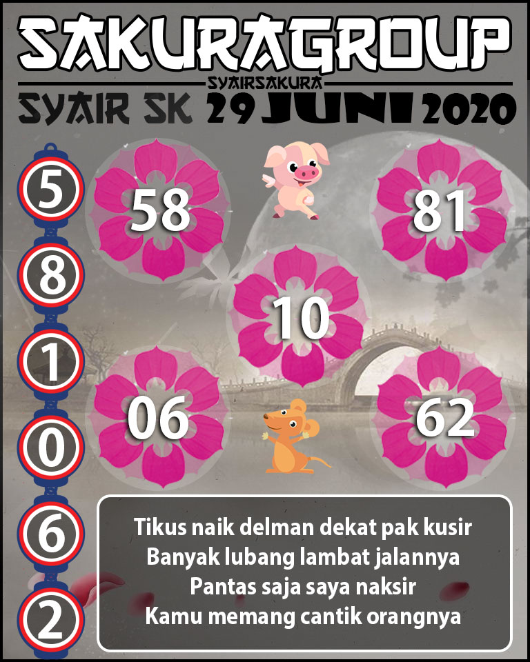 SYAIR TOGEL SLOVAKIA