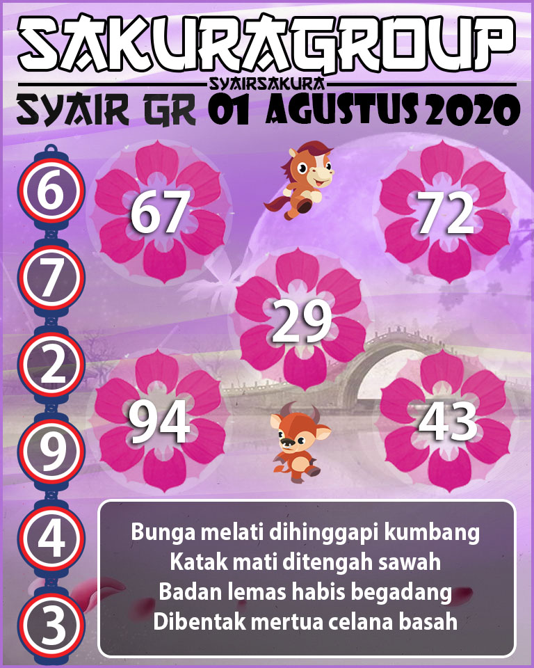 SYAIR TOGEL GIRONA