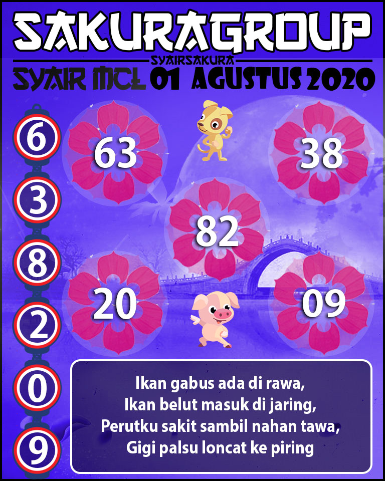 SYAIR TOGEL MACAUTOTO LOTTERY