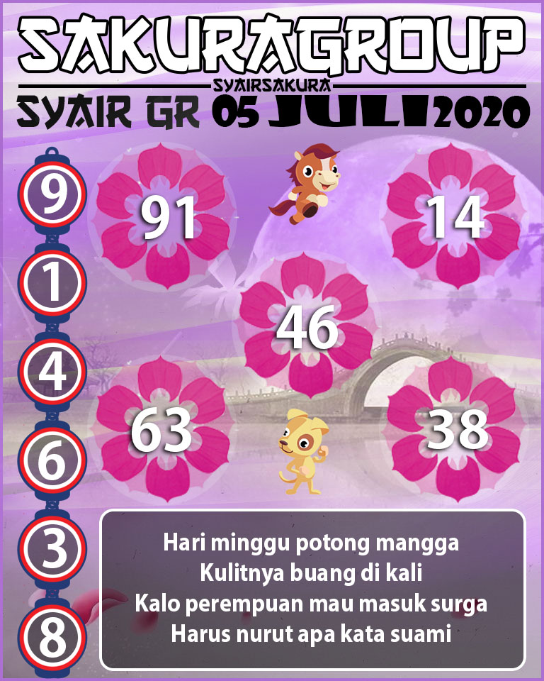 SYAIR TOGEL GIRONA