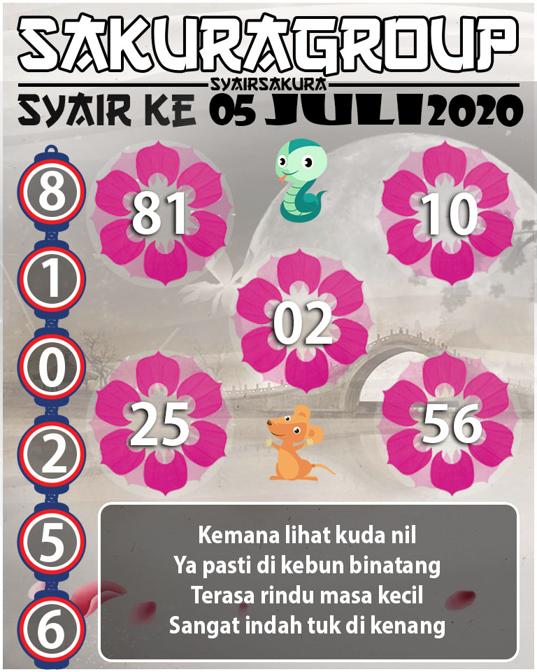 SYAIR TOGEL KENYA