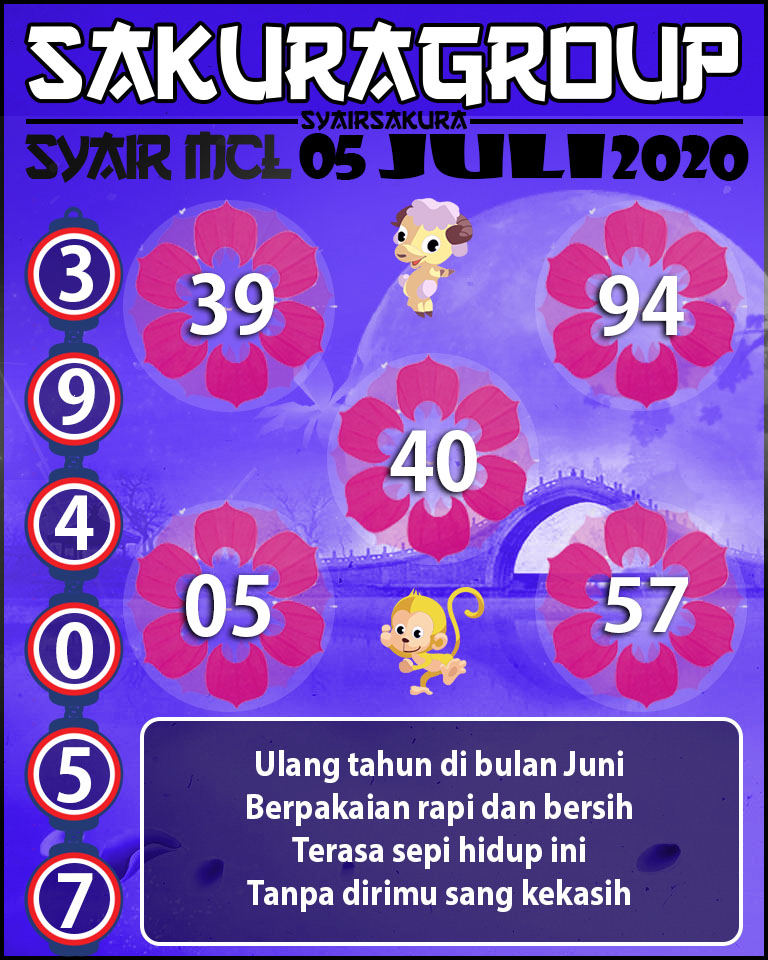 SYAIR TOGEL MACAUTOTO LOTTERY