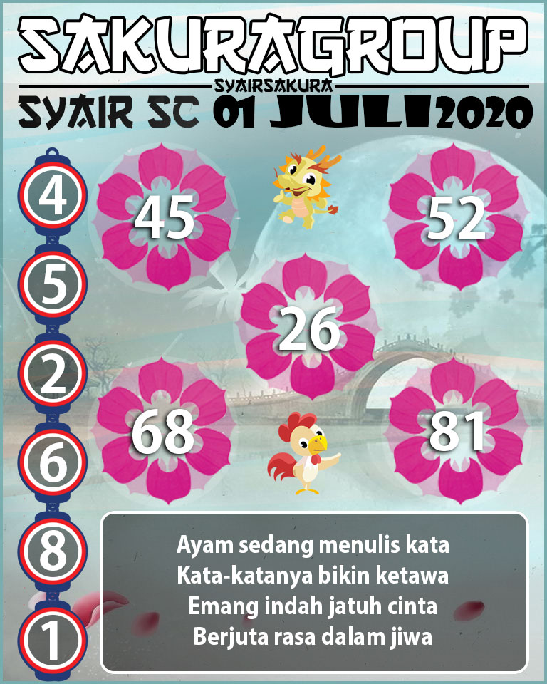 SYAIR TOGEL SCOTLAND 