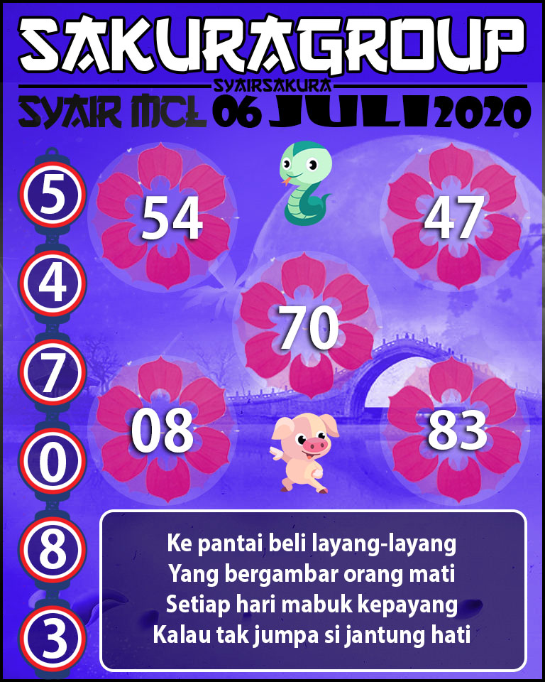 SYAIR TOGEL MACAUTOTO LOTTERY