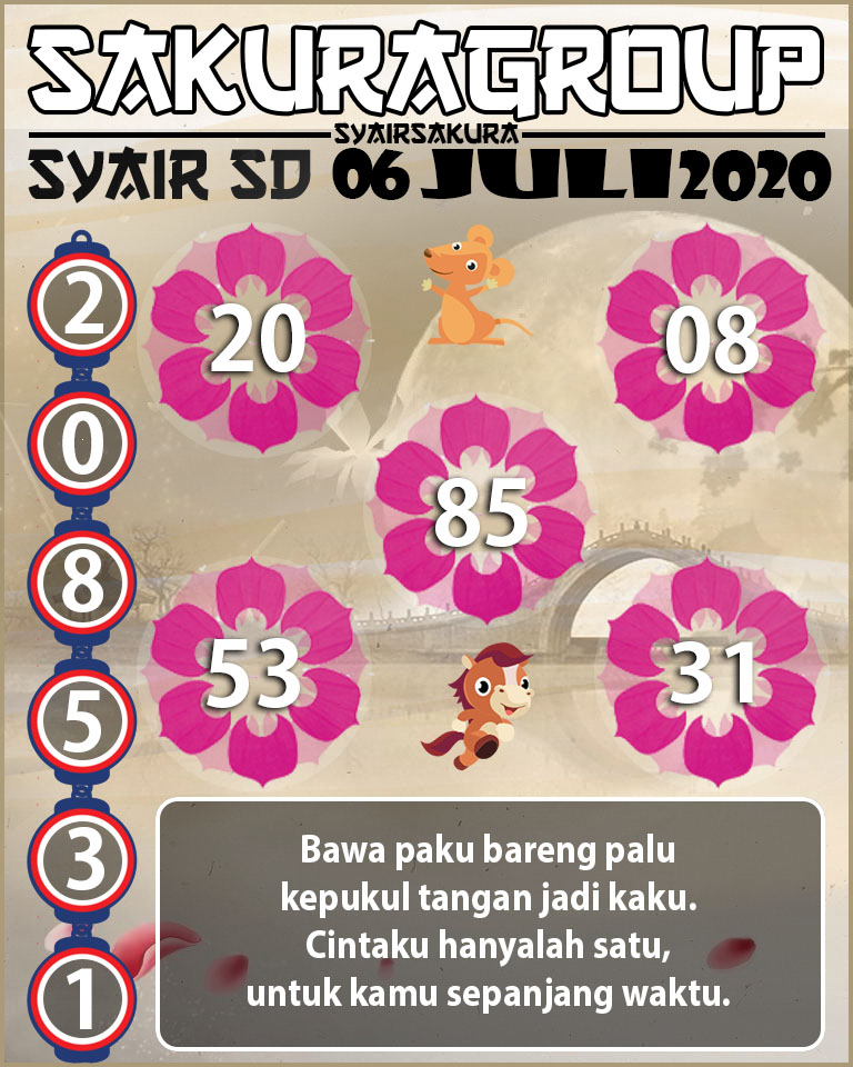 SYAIR TOGEL SYDNEY