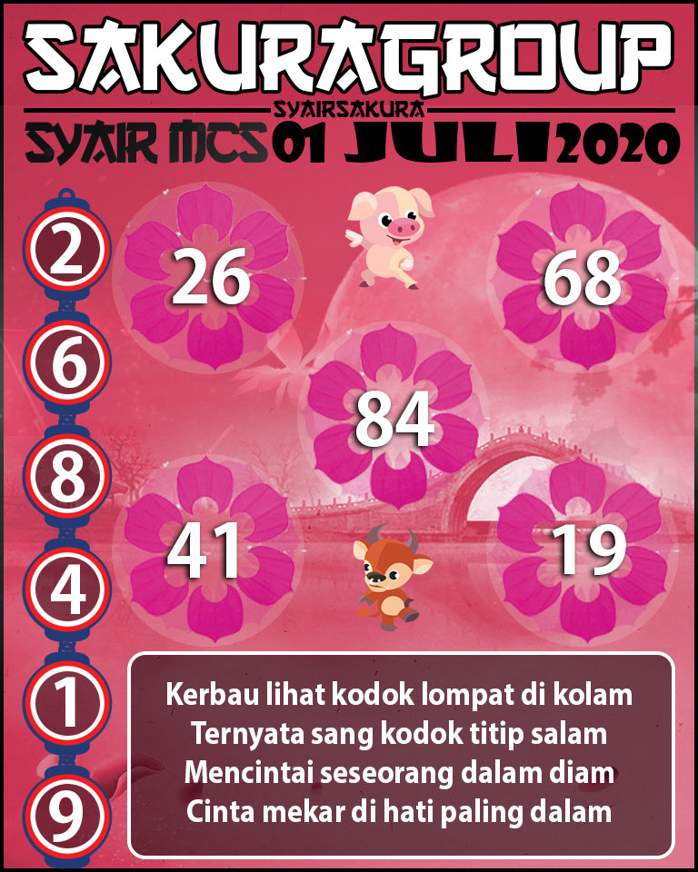 SYAIR TOGEL MACAUTOTO SWEEP