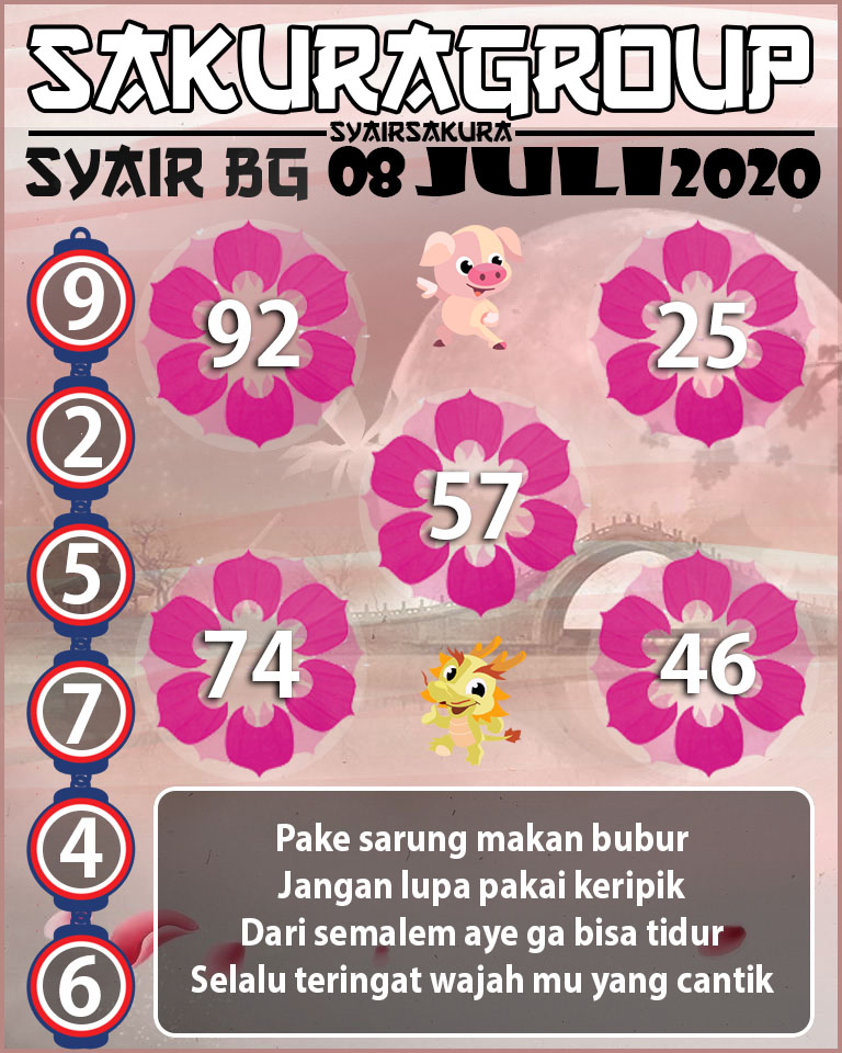 SYAIR TOGEL BELGIUM