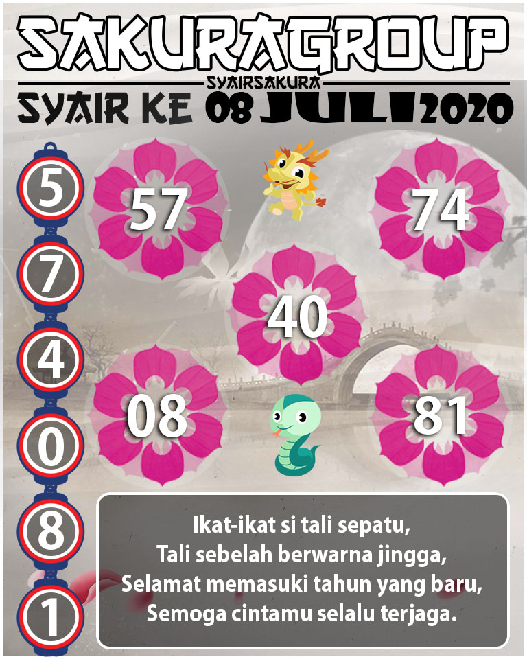 SYAIR TOGEL KENYA