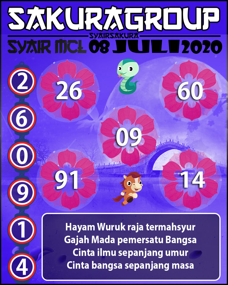 SYAIR TOGEL MACAUTOTO LOTTERY