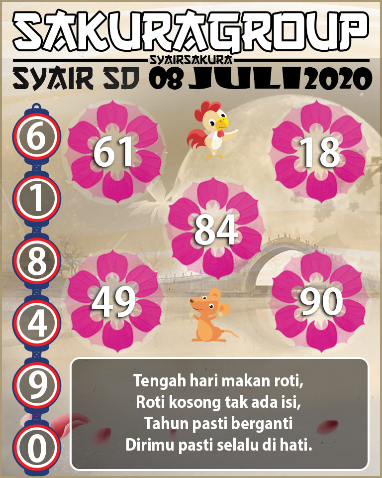 SYAIR TOGEL SYDNEY