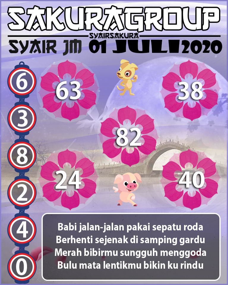 SYAIR TOGEL JAMAICA