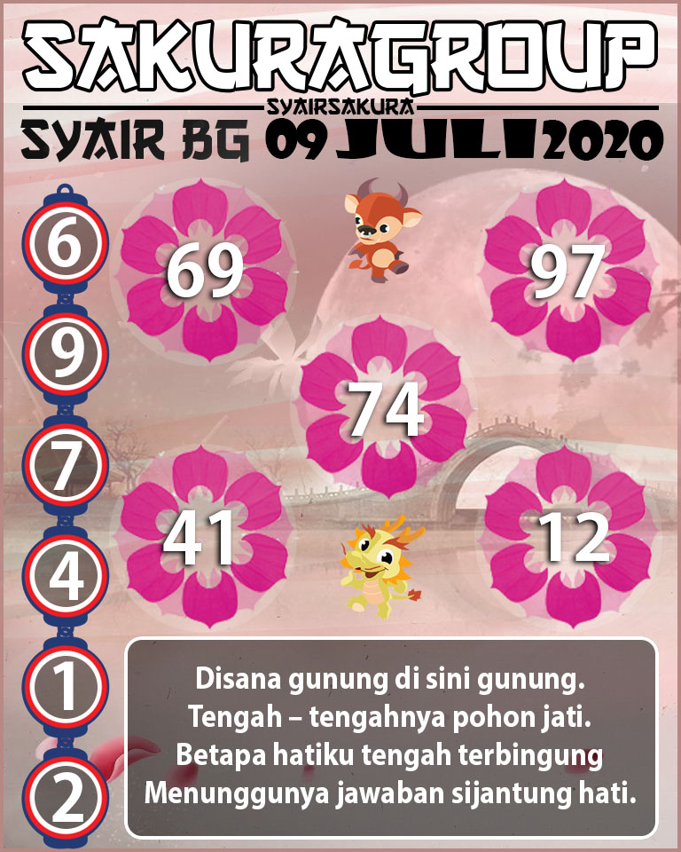 SYAIR TOGEL BELGIUM